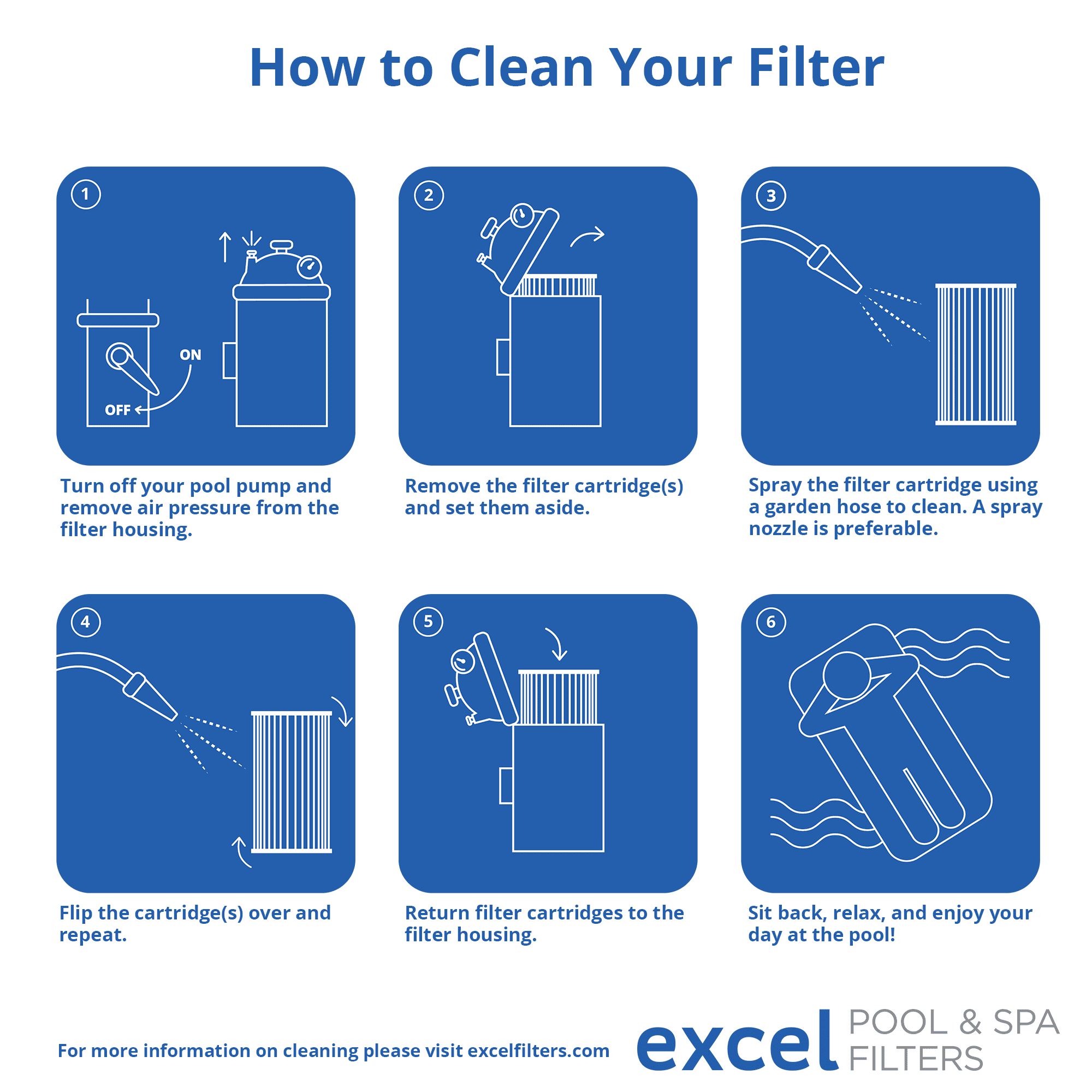 XLS-706 4 Pack Replacement Filter for Pentair Clean Clear 520, Pentair R173578. Also Replaces Unicel C-7472, Filbur FC-1978, Pleatco PCC130