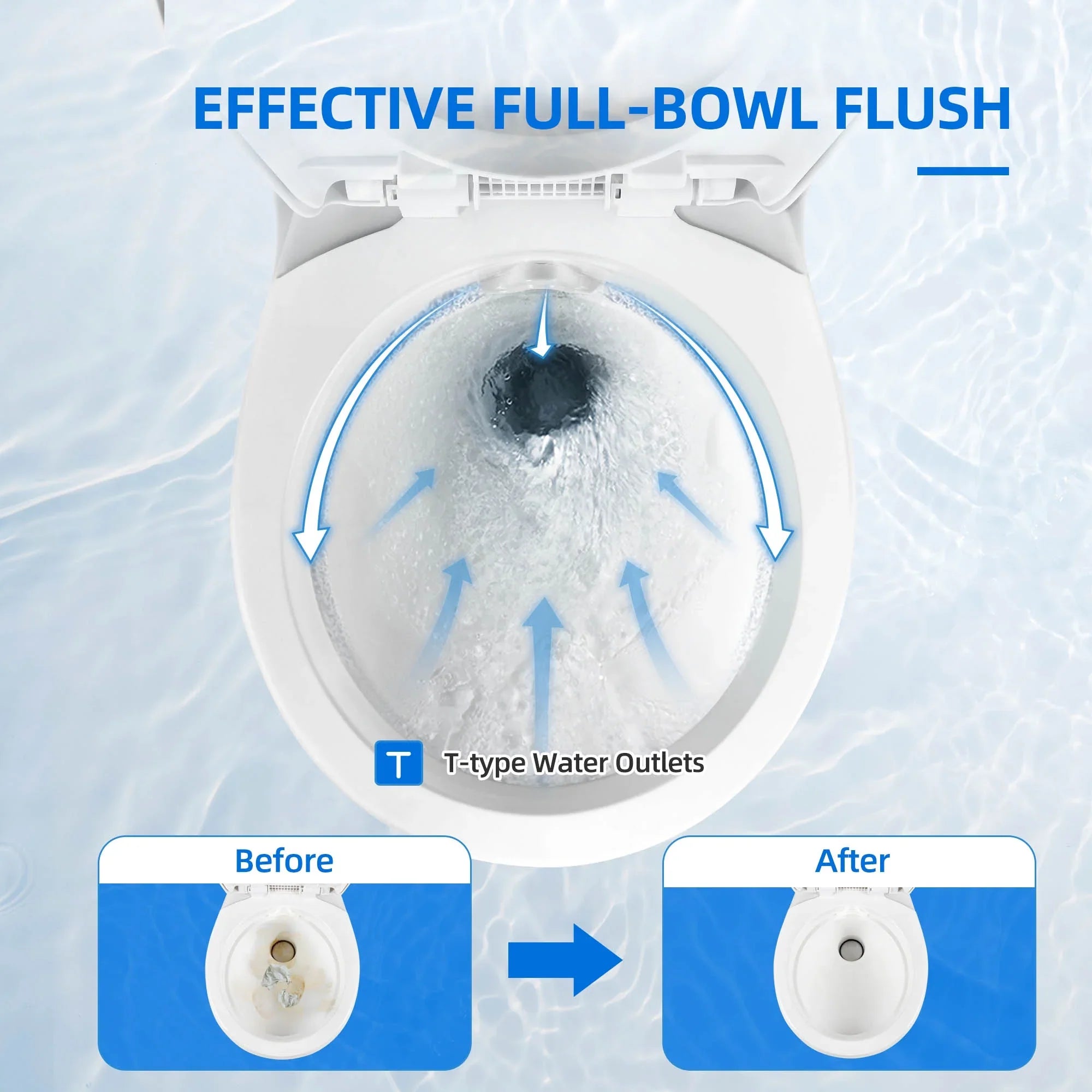 Dextrus Portable RV Toilet with Pedal Flush, Gravity Flush Toilet High Profile for Caravan Travel, Camping, Boating, White