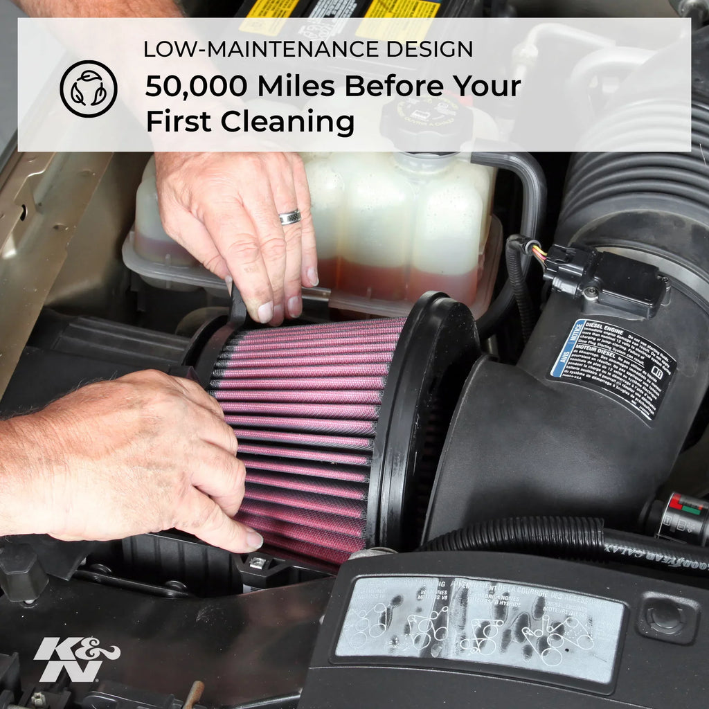 K&N Engine Air Filter: High Performance, Premium, Washable, Industrial Replacement Filter, Heavy Duty: E-0655