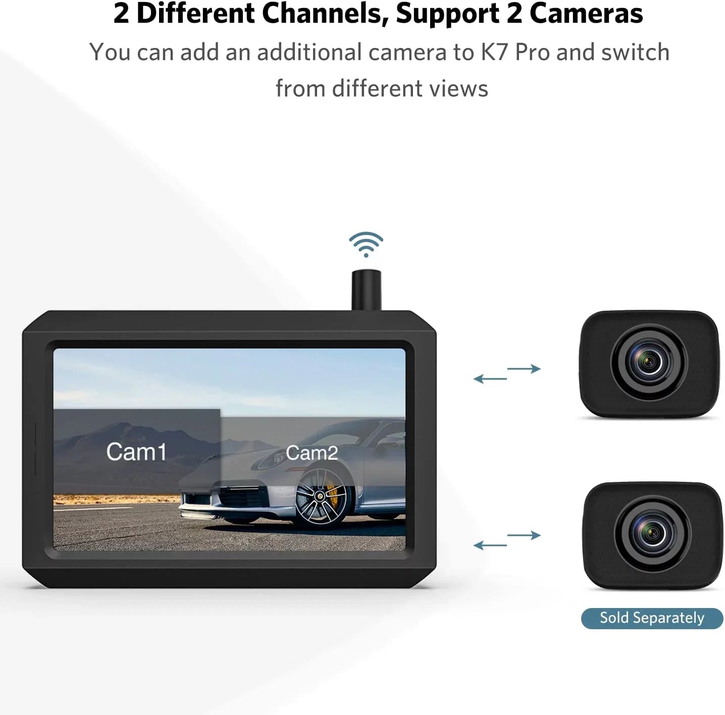 Boscam Wireless Backup Camera for Truck, Digital Signal Back Up Camera System with Rear View Camera, Vehicles License Plate Reverse Camera for Trailer(K7 Pro)