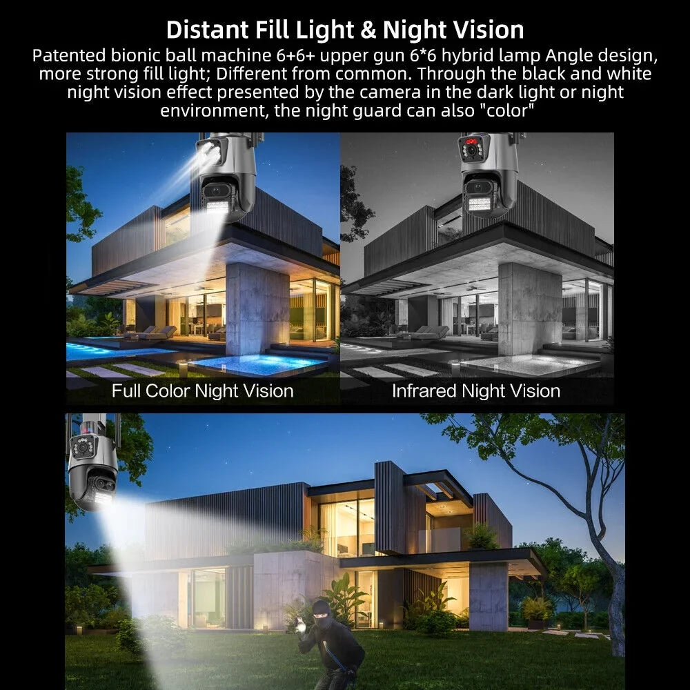 JLLOM Enhanced Dual Antenna Penetration for Maximum Signal Strength - Never Miss a Moment with This PTZ Camera