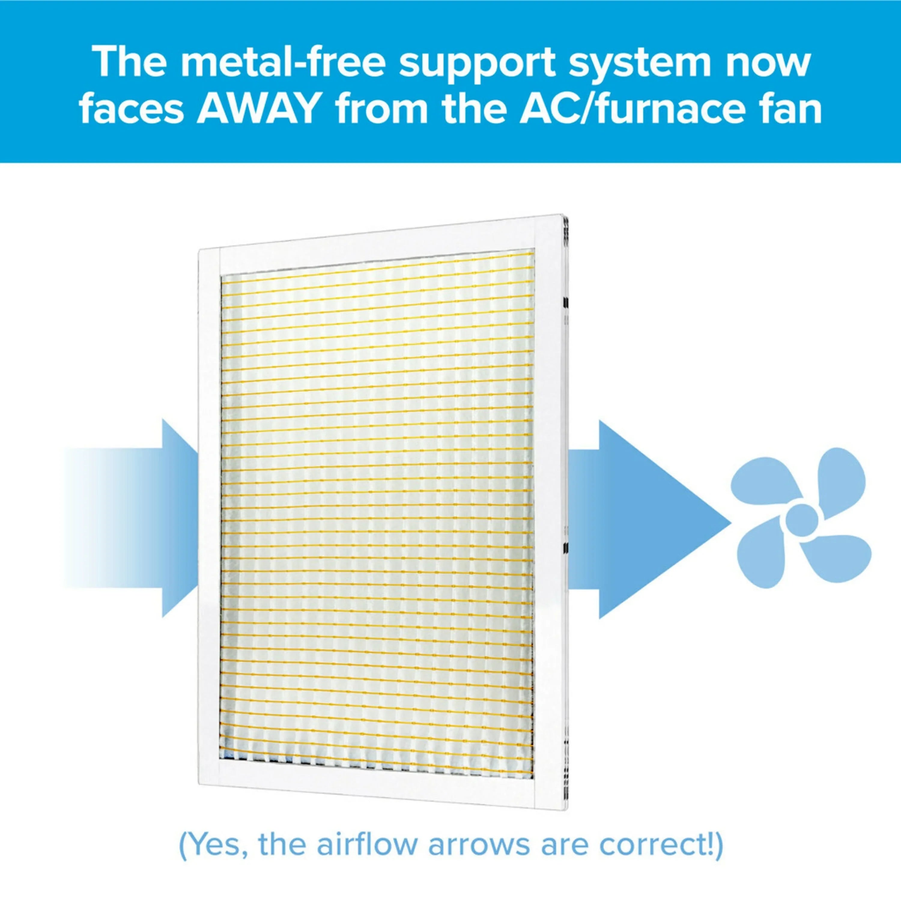 Filtrete 14x30x1 Air Filter, MPR 800 MERV 10, Micro Particle Reduction, 4 Filters