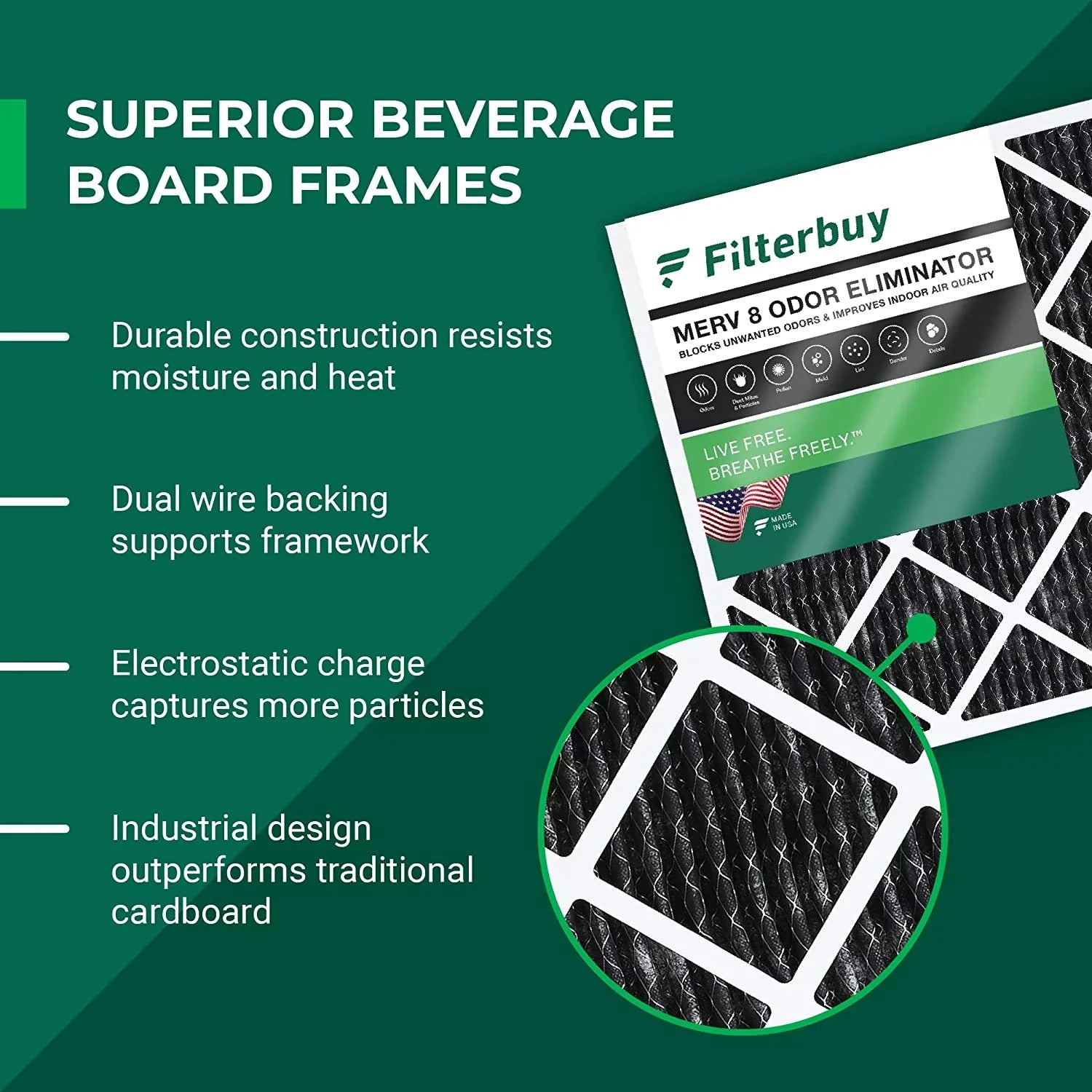 Filterbuy 20x22x1 MERV 8 Odor Eliminator Pleated HVAC AC Furnace Air Filters with Activated Carbon (2-Pack)