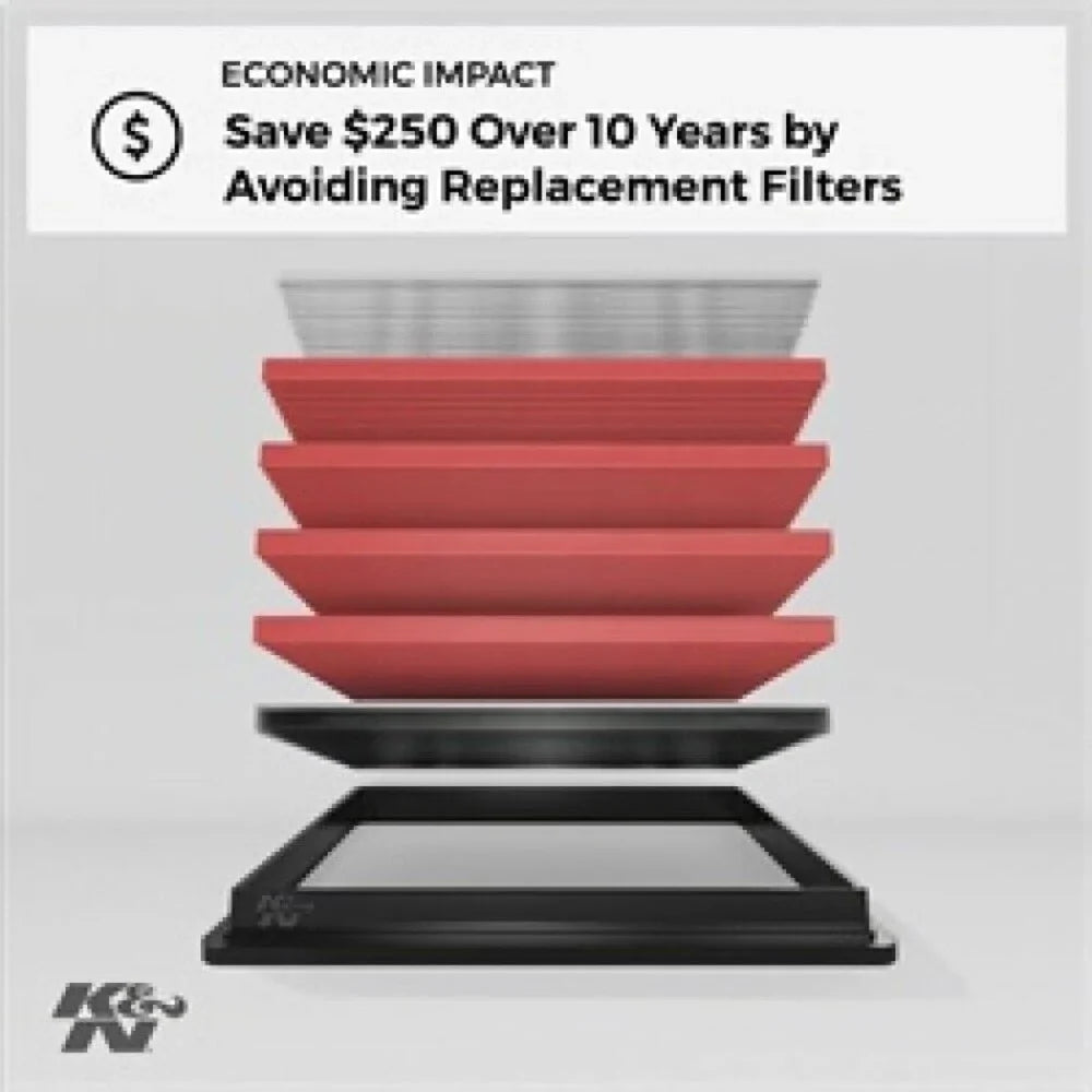 K&N Engine Air Filter: High Performance, Premium, Washable, Replacement Filter: 1986-2018 MITSUBISHI//MAZDA/ISUZU (Outlander, ASX, Tacoma, Soarer, 4 Runner, Hilux, Previa, Tarago), 33-2050-1