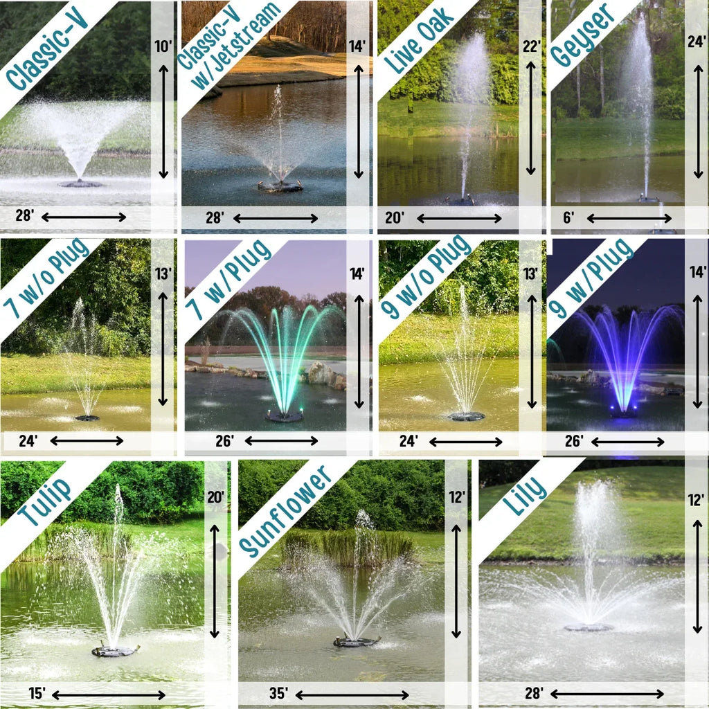 HALF OFF PONDS 1.5 Floating Fountain | 100 foot Cord | 11 Patterns | White Lights | Surface Aeration for Ponds | AQF125003X3W-100