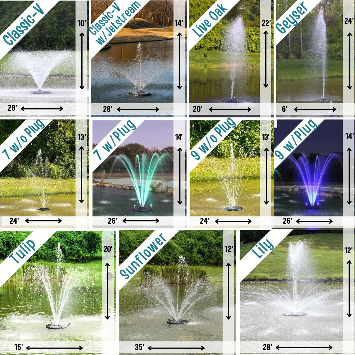 HALF OFF PONDS 1.5 Floating Fountain | 100 foot Cord | 11 Patterns | White Lights | Surface Aeration for Ponds | AQF125003X3W-100