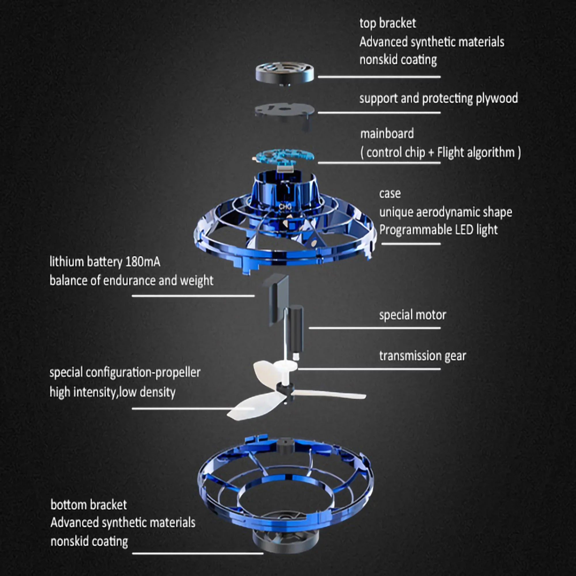 SAYFUT 2 Pack/Set Toys Hand Operated Drones Kids/Adults Scoot Hands Free Drone Helicopter, Easy Indoor Small Orb Flying Ball Drone Toys for Boys or Ebony
