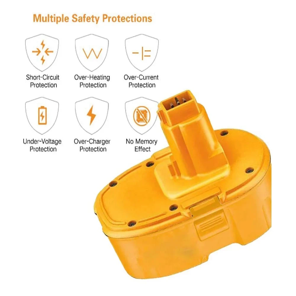 2Packs 4.0Ah DC9096 Batteries Compatible with Dewalt 18v Battery XRP DC9098 DC9099 DC9096 DW9098 DW9099