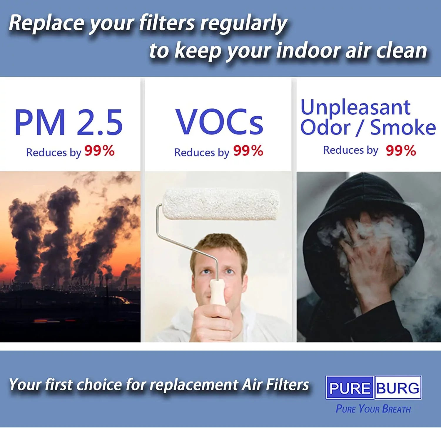 PUREBURG 2-Pack Replacement High efficiency 3-in-1 HEPA Filters Compatible with ,BKJ-33