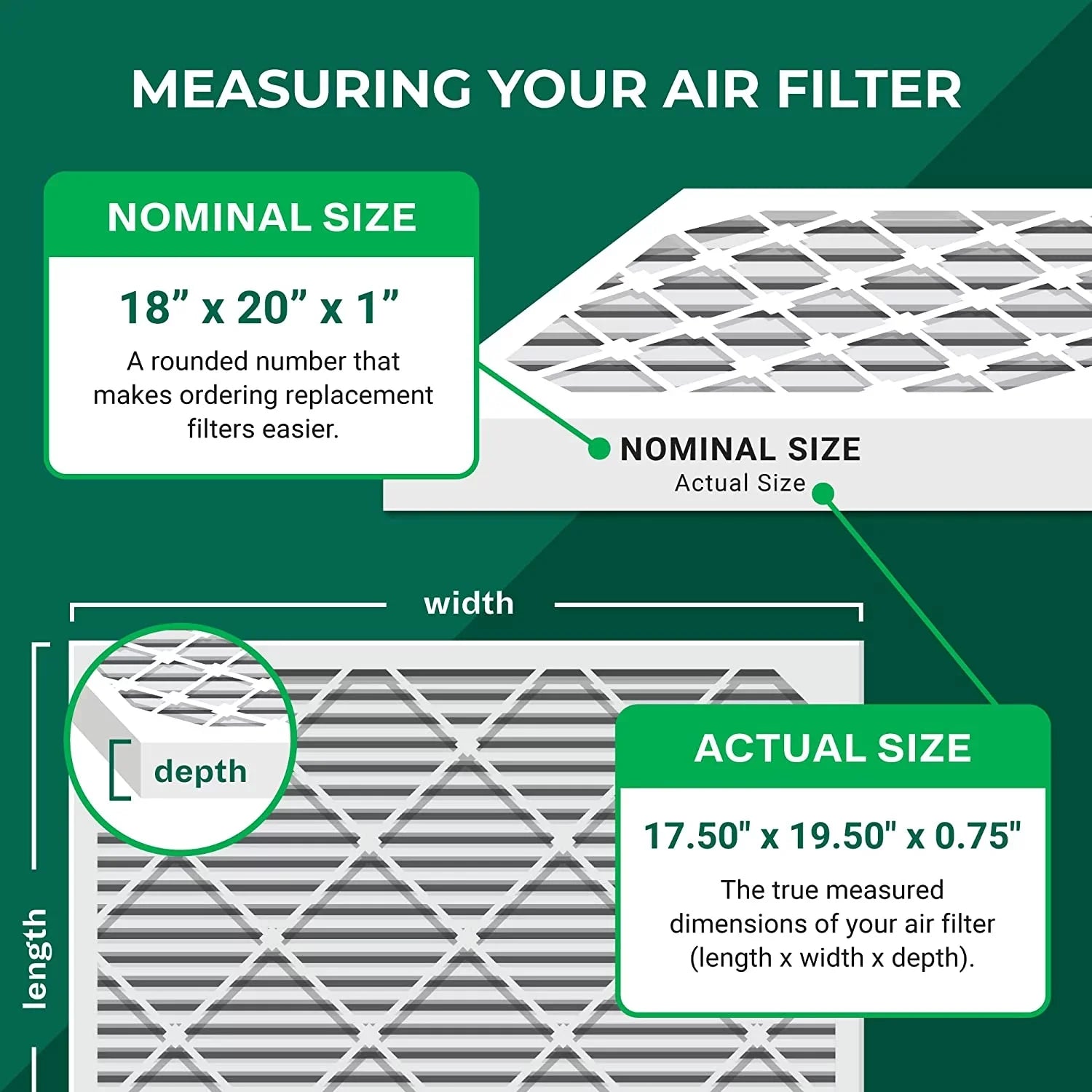 Filterbuy 18x20x1 MERV 13 Pleated HVAC AC Furnace Air Filters (12-Pack)