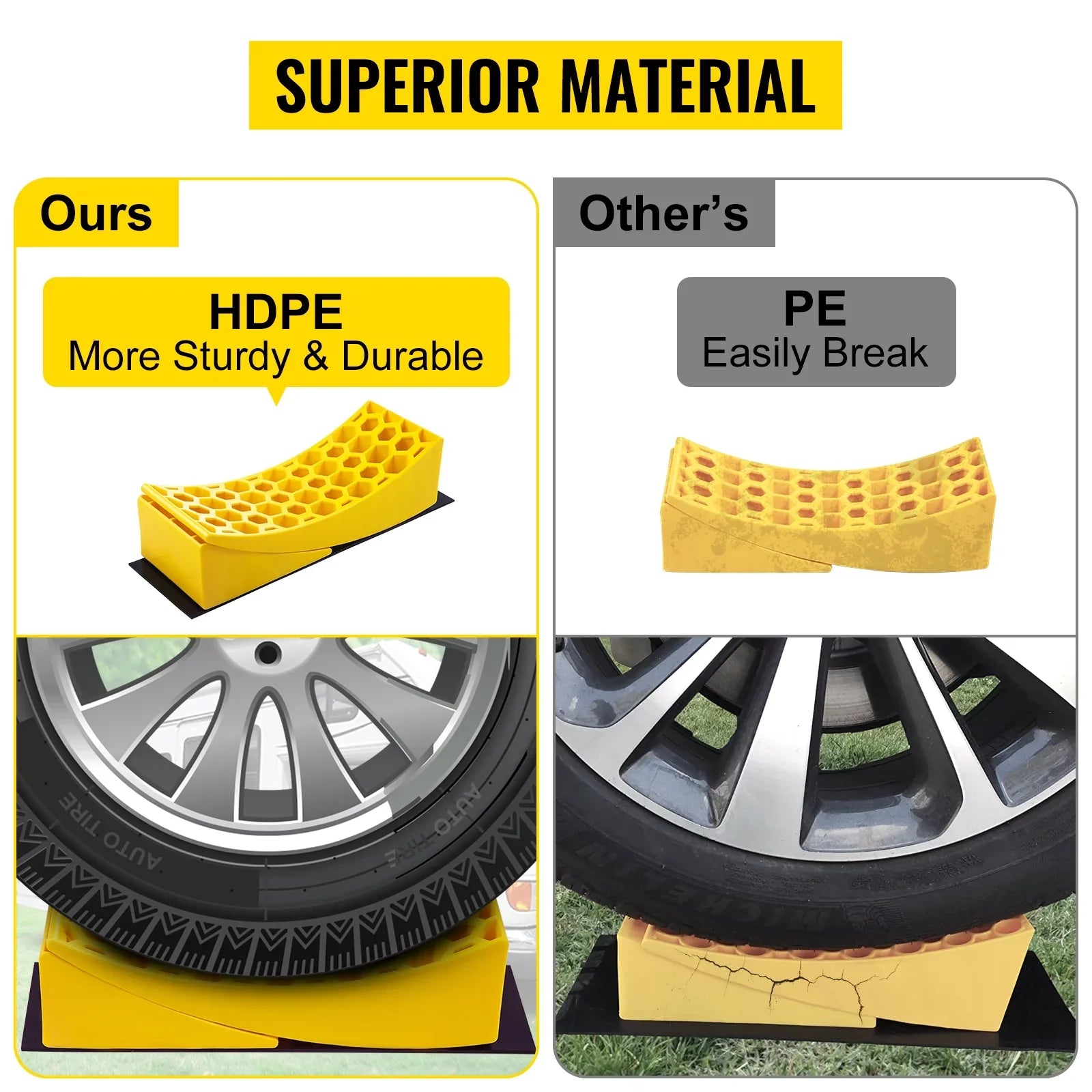 BENTISM Camper Leveler 2 Pack 35000lbs Curved RV Levelers Camper Leveling Honeycomb Blocks Chocks for Trailers Campers Vans Trucks
