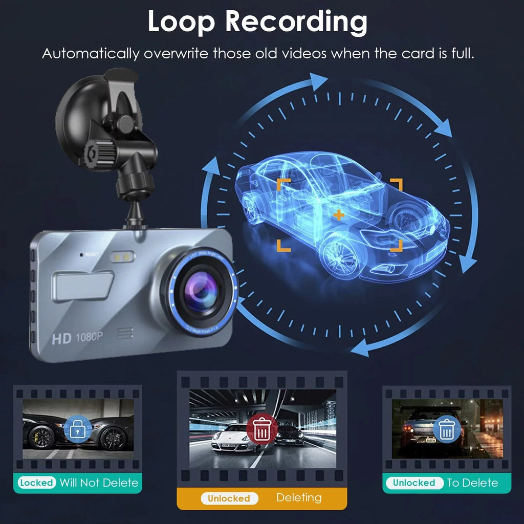 iMounTEK Car Dash Camera with Parking Monitor&G-Sensor, 70° Super Wide Angle,G-Sensor, 4.5" Front and Rear Dual Dash Cam