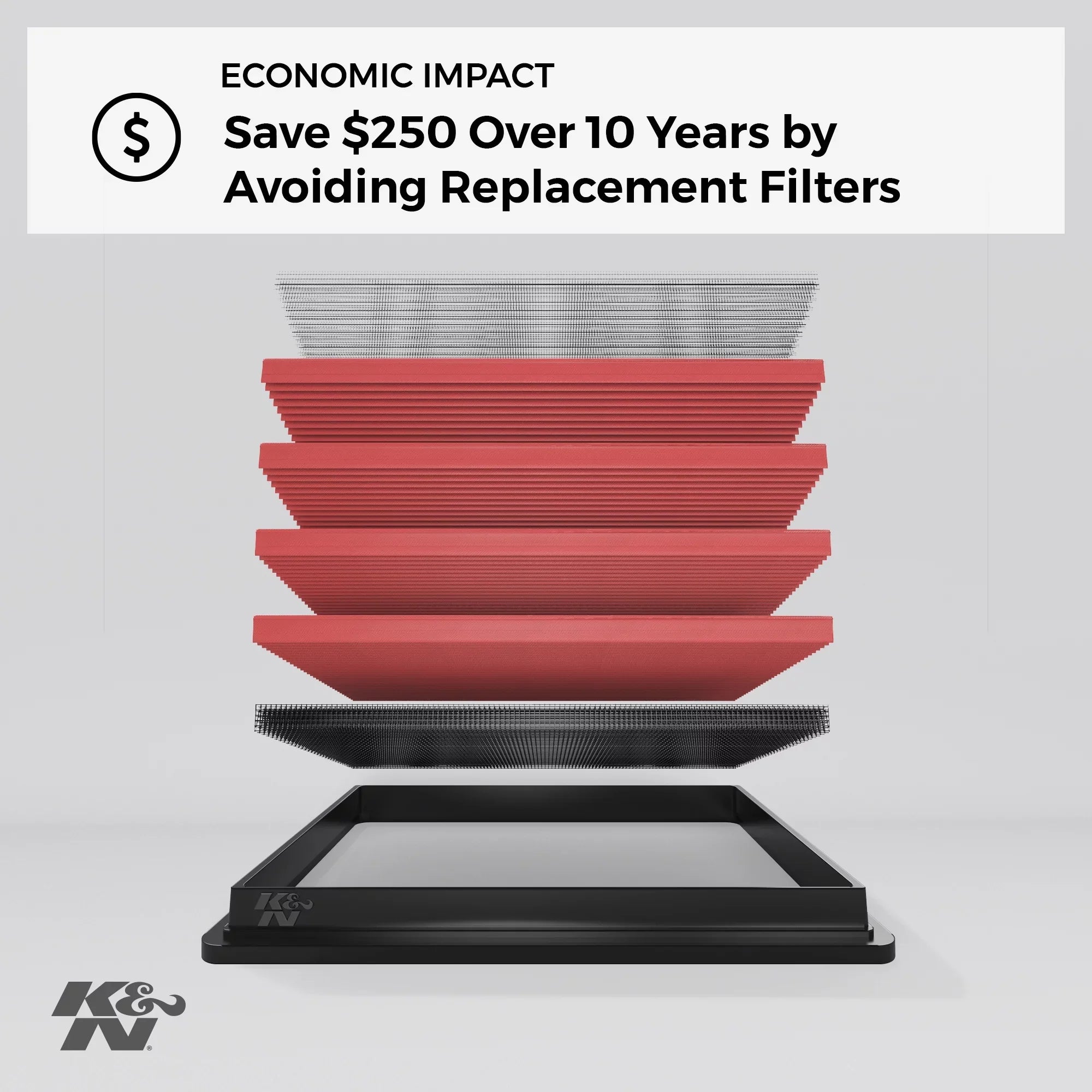 K&N Engine Air Filter: High Performance, Premium, Washable, Replacement Filter: 2009-2018 Land Rover V6/V8 (Discovery, Range Rover, LR4), 33-2446