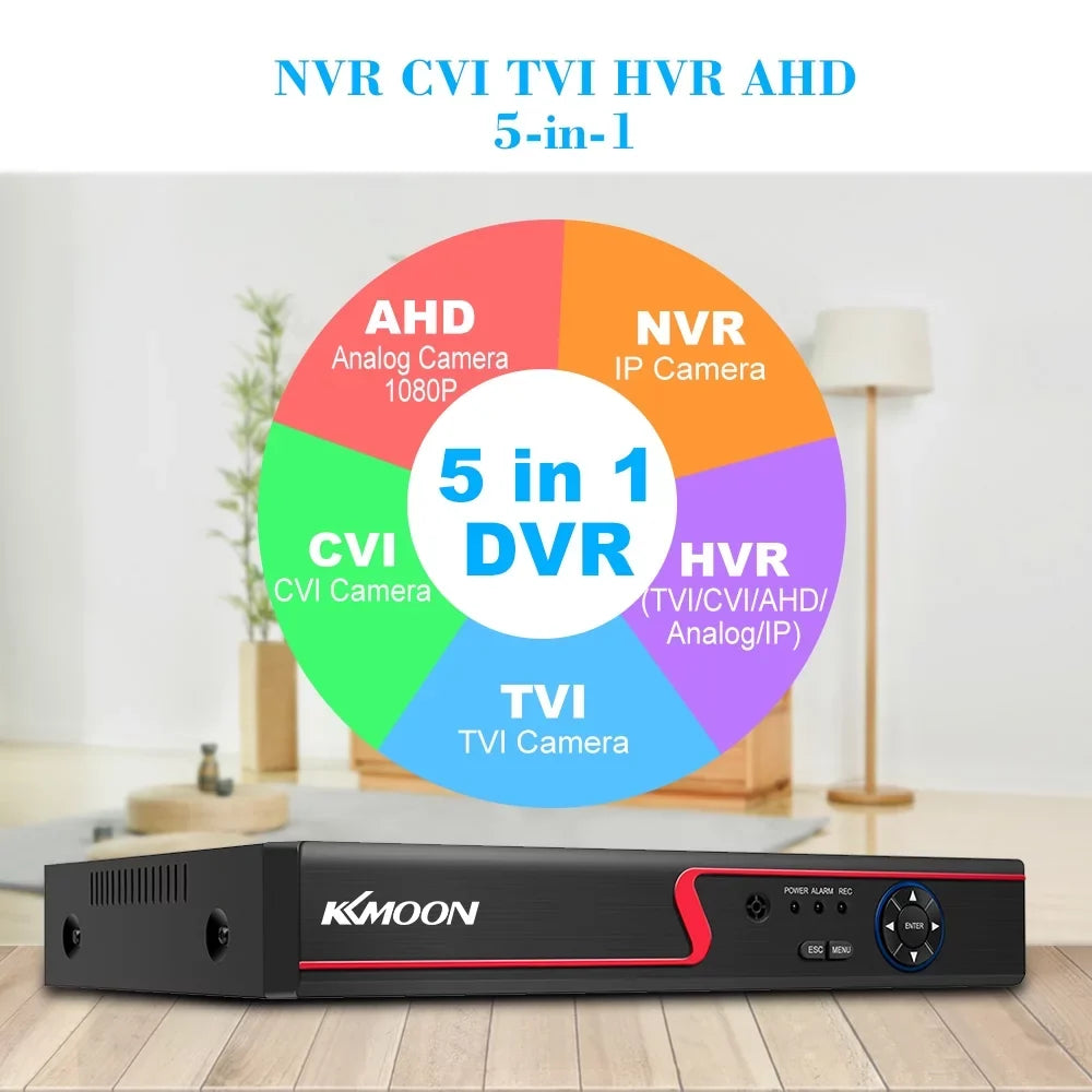 KKmoon 8CH 1080P 5 in 1 DVR CCTV Digital Video Recorder DVR P2P Remote Phone Monitoring Security Surveillance System Kit Camera