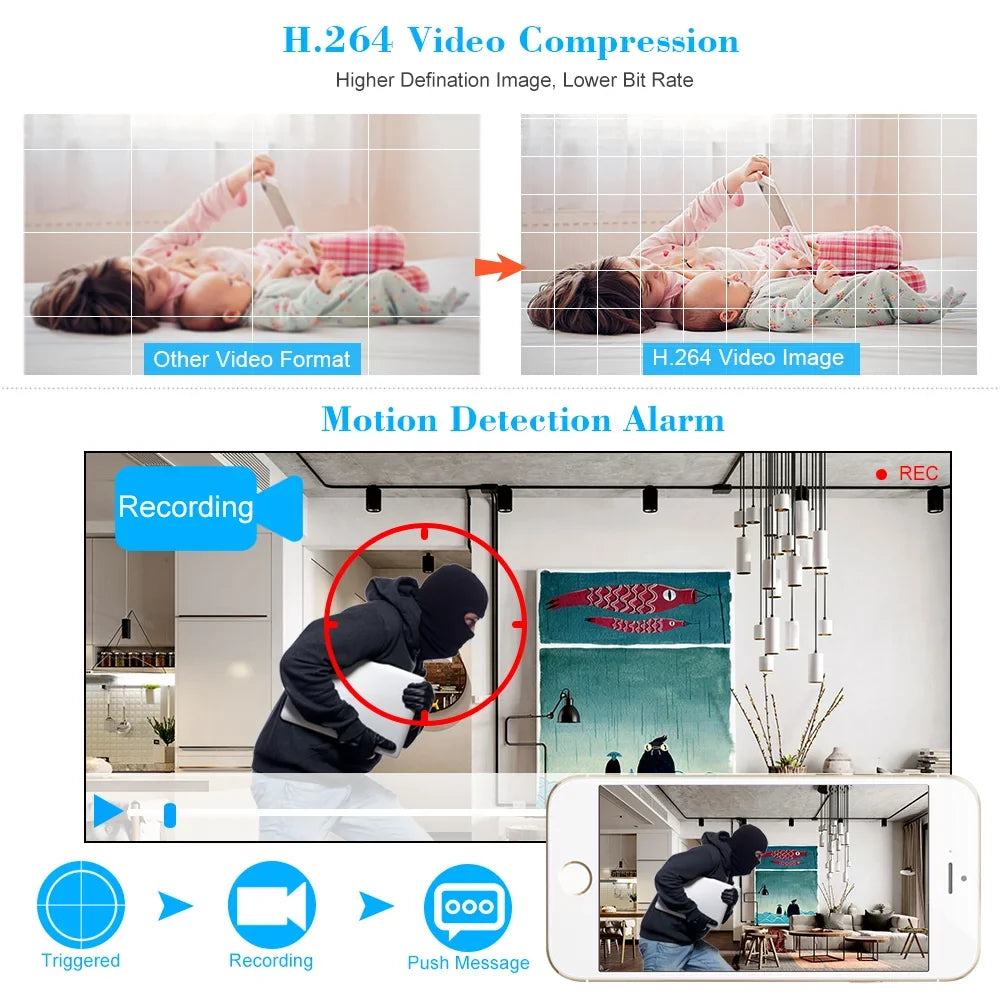 KKmoon 8CH 1080P 5 in 1 DVR CCTV Digital Video Recorder DVR P2P Remote Phone Monitoring Security Surveillance System Kit Camera