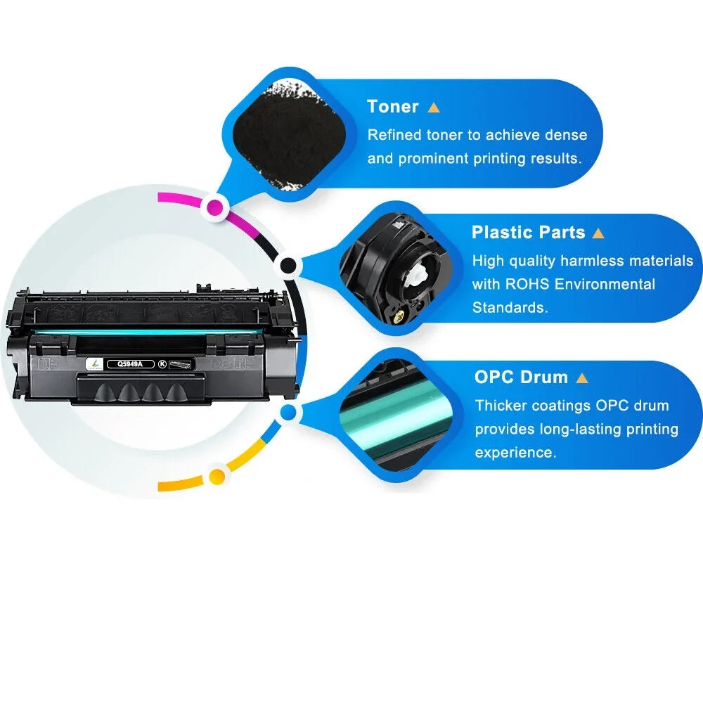 2 Jet 49A | Q5949A Toner Cartridge Replacement for 1320 1320n 1320nw 1320tn 3390 MFP 3392 MFP 1160 Printer