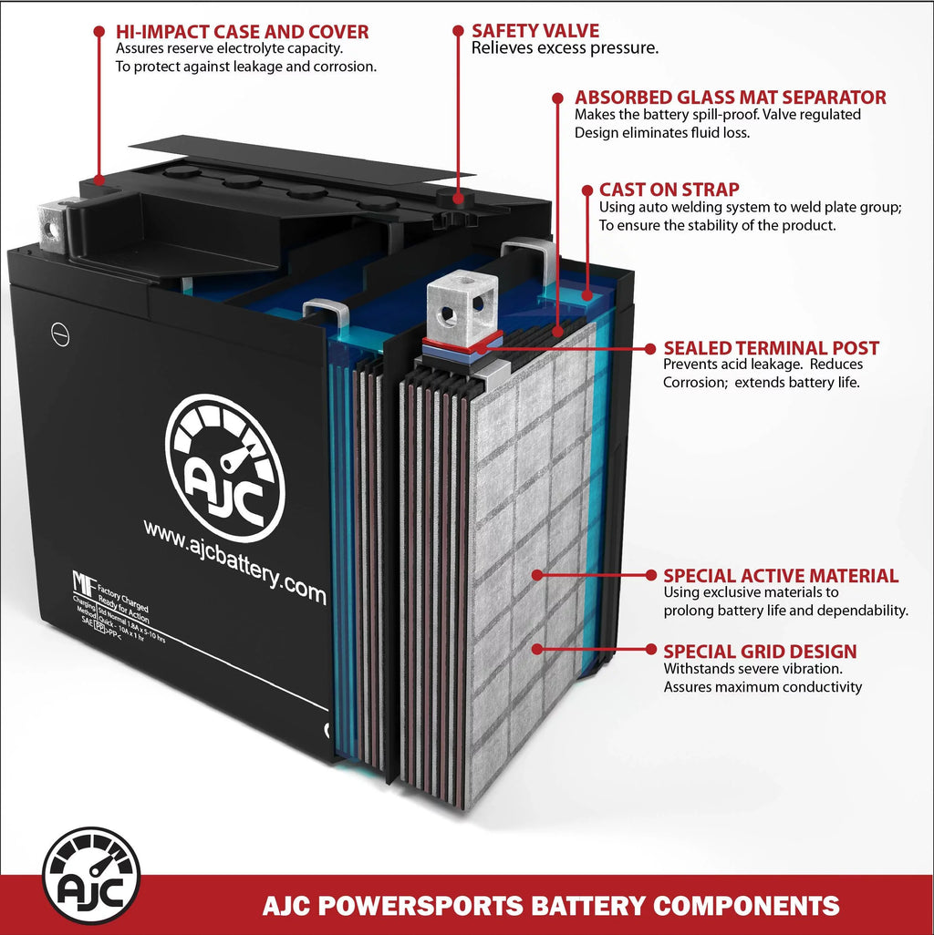 AJC Battery Compatible with Honda TRX250TM FourTrax Recon 250CC ATV Replacement Battery (1997-2019)