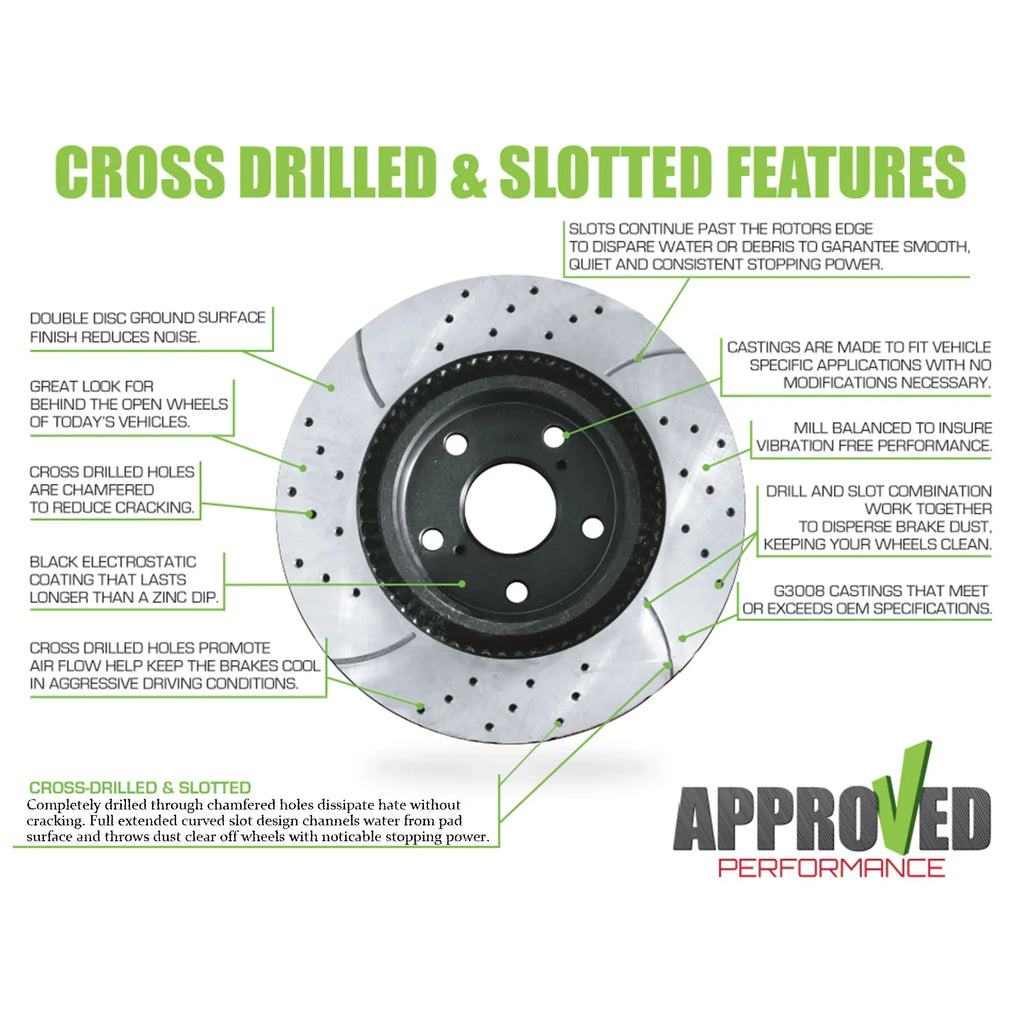 Approved Performance C2706 Front and Rear Drilled and Slotted, Ebony Powder Coated Disc Brake Rotor & Pad Kit Fits 2010 2011 Dodge Caliber