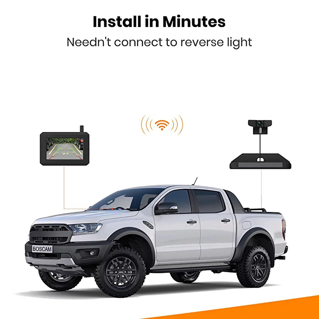 Solar Wireless Digital Backup Camera for Trucks, Wireless Reverse Hitch Trailer Rear View Camera Highway Observation Back Up Camera System fit for Trailer,Pickup,Van