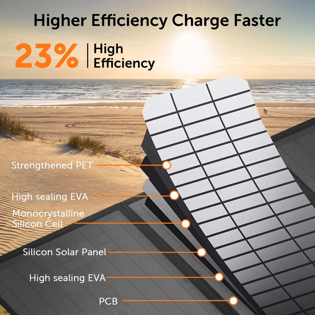 Alpha Digital Folding Solar Panel Charger