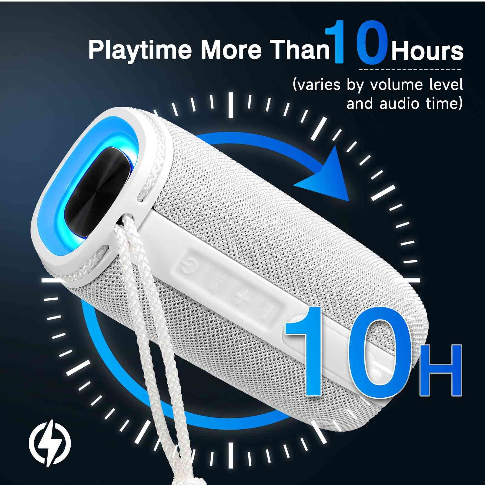 UrbanX X808 Bluetooth Speaker, IPX5 Waterproof Speakers 360° HD Surround Sound with Punchy Bass, True Wireless Pairing, BT5.3, Portable Speaker for BLU C5 Max - White