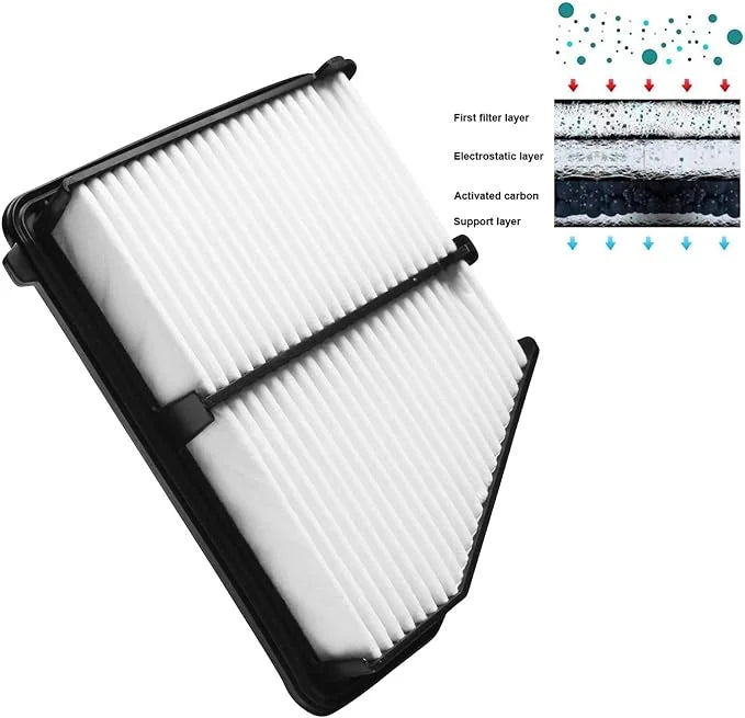 Beneges Engine Air Filter Compatible with 2016-2018 Honda Civic 2.0L Extra Guard Rigid Panel 17220-5BA-A00, 172205BAA00