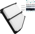 Beneges Engine Air Filter Compatible with 2016-2018 Honda Civic 2.0L Extra Guard Rigid Panel 17220-5BA-A00, 172205BAA00