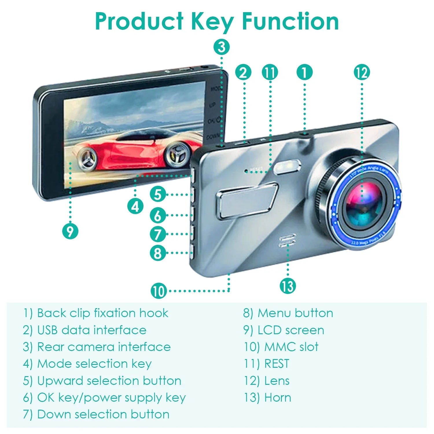 iMounTEK Car Dash Camera with Parking Monitor&G-Sensor, 70° Super Wide Angle,G-Sensor, 4.5" Front and Rear Dual Dash Cam