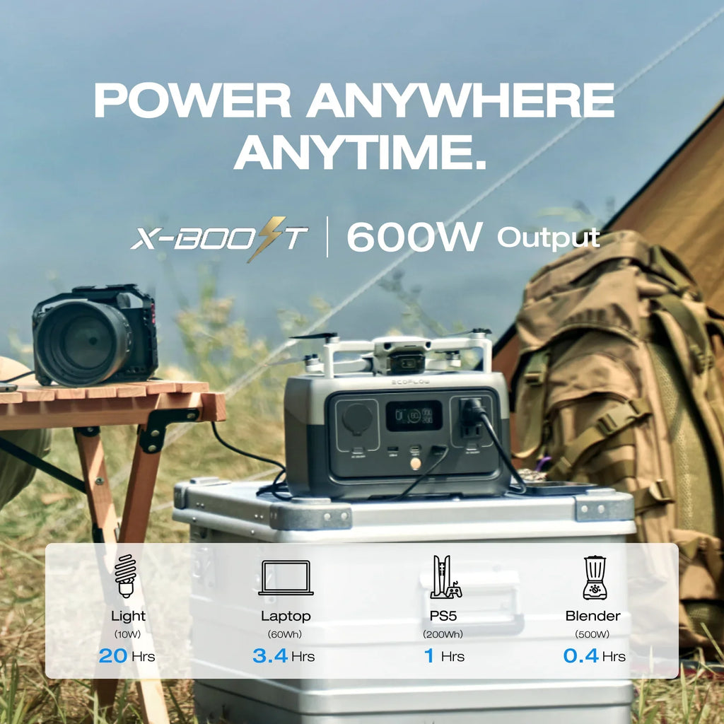 EcoFlow Portable Power Station RIVER 2 240,243wh LiFePO4 Battery/1 Hour Fast Charging, 600W Output Solar Generator (Solar Panel Optional) for Outdoor Camping,Home Use,RV,Walmart Exclusive