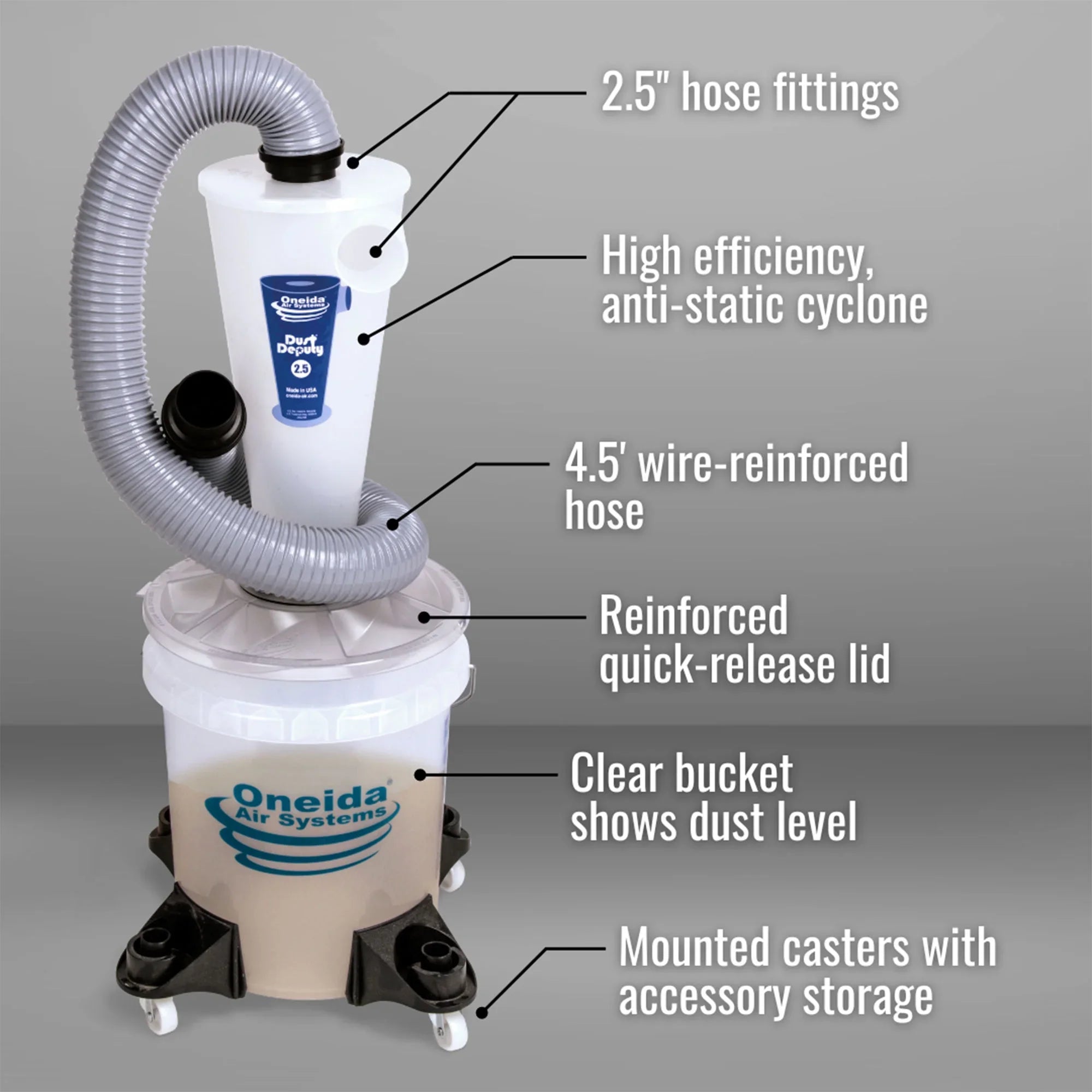 Oneida Air Systems Dust Deputy 2.5 Deluxe All Clear Cyclone Separator Kit