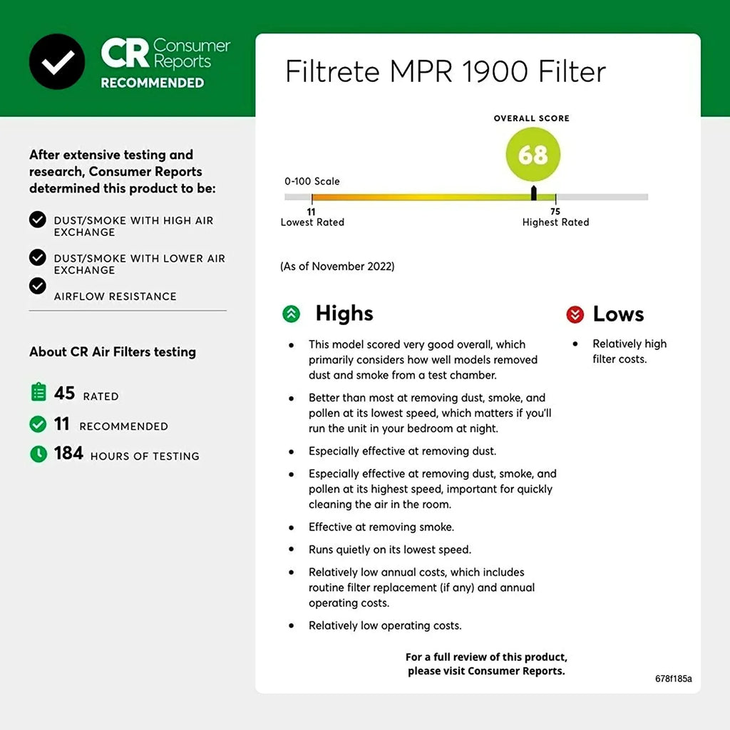 Filtrete 12x24x1 Air Filter, MPR 1900, MERV 13, Healthy Living Ultimate Allergen 3-Month Pleated 1-Inch Air Filters, 2 Filters