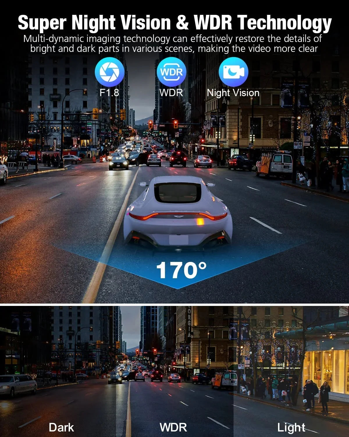OMBAR Dash Cam Front and Rear 4K/2K/1080P+1080P 5G WiFi GPS for Cars with Free 64G SD Card,WDR Night Vision, 24h Parking Mode,170°Wide, G-Sensor, Loop Recording, APP