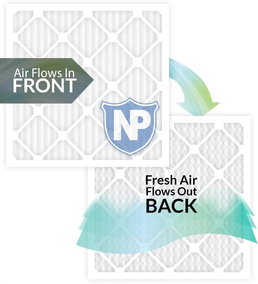 Nordic Pure 20x20x2 Pleated MERV 10 Air Filters 3 Pack