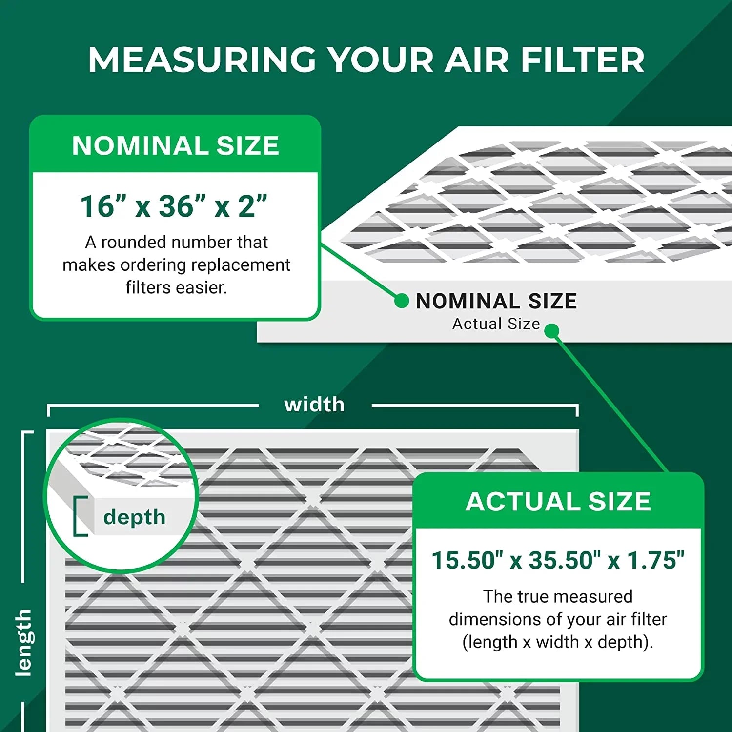 Filterbuy 16x36x2 MERV 8 Pleated HVAC AC Furnace Air Filters (3-Pack)