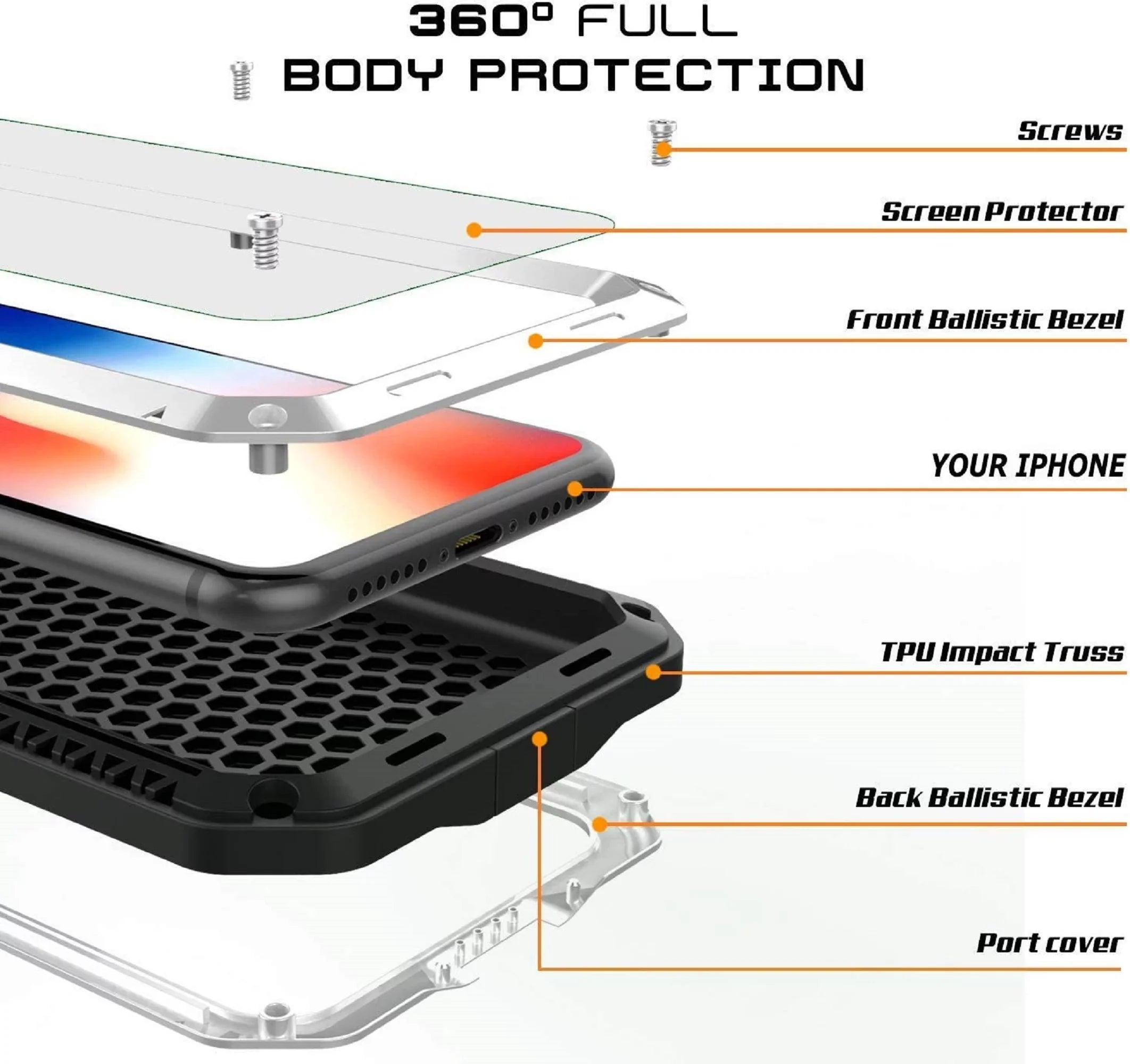 Gorilla Glass Aluminum Metal iPhone 5s Case (Silver) Heavy Duty Military Grade Shockproof and Scratch Resistant Protection, Rugged Outdoor Travel
