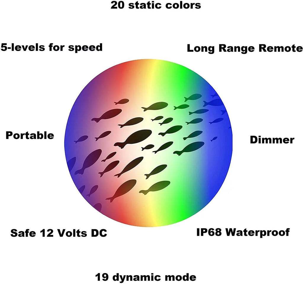 Multi-Color Color Changing LED Dock-7500 Underwater Fishing Light with Remote Control