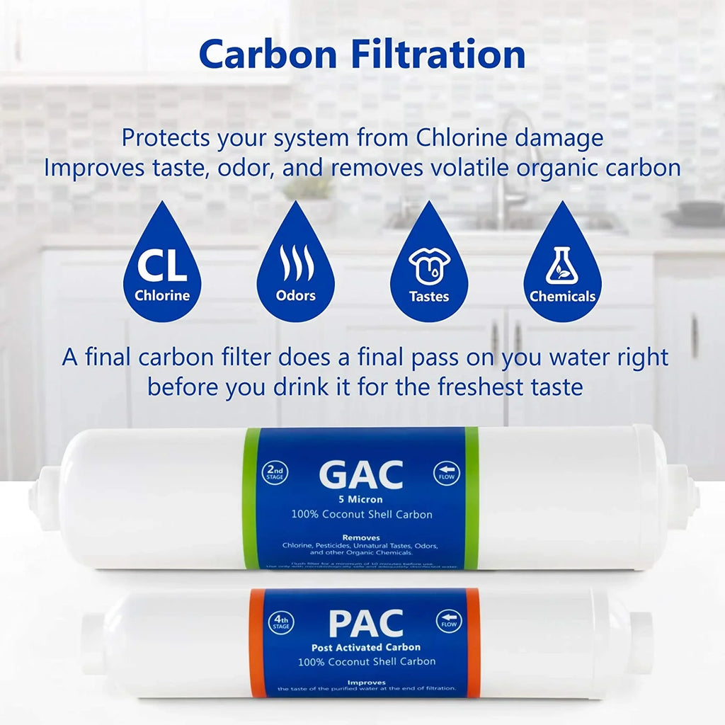 countertop reverse osmosis system replacement filter set 3 inline filters 1?4” quick connect filter cartridges - sediment, gac and pac carbon filters 6 month filter set