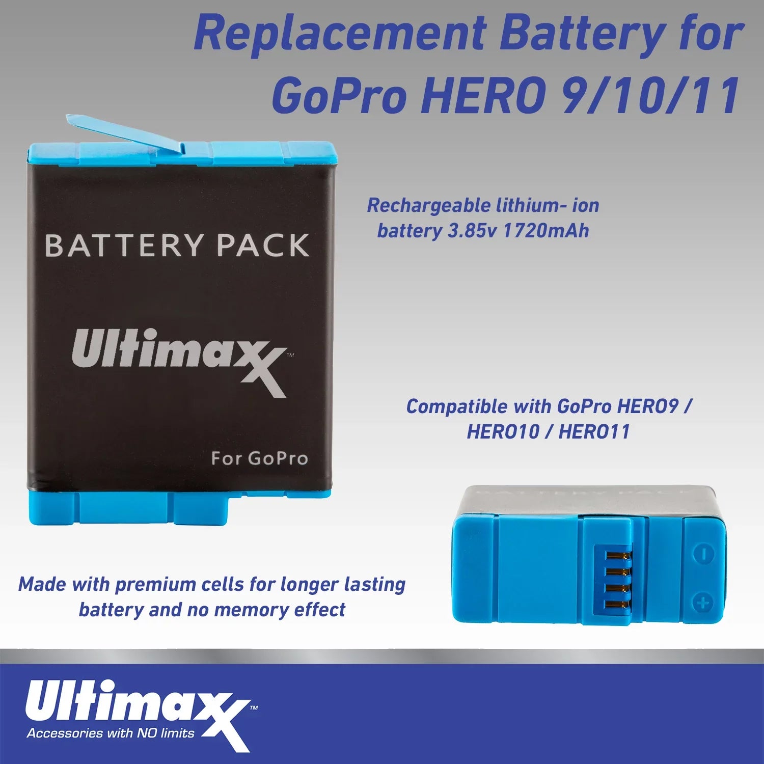 Ultimaxx Essential GoPro HERO10 (Hero 10) Ebony Bundle - Includes: 2x Replacement Batteries, Dual USB Charger, Water-Resistant Action Camera Case & Much More