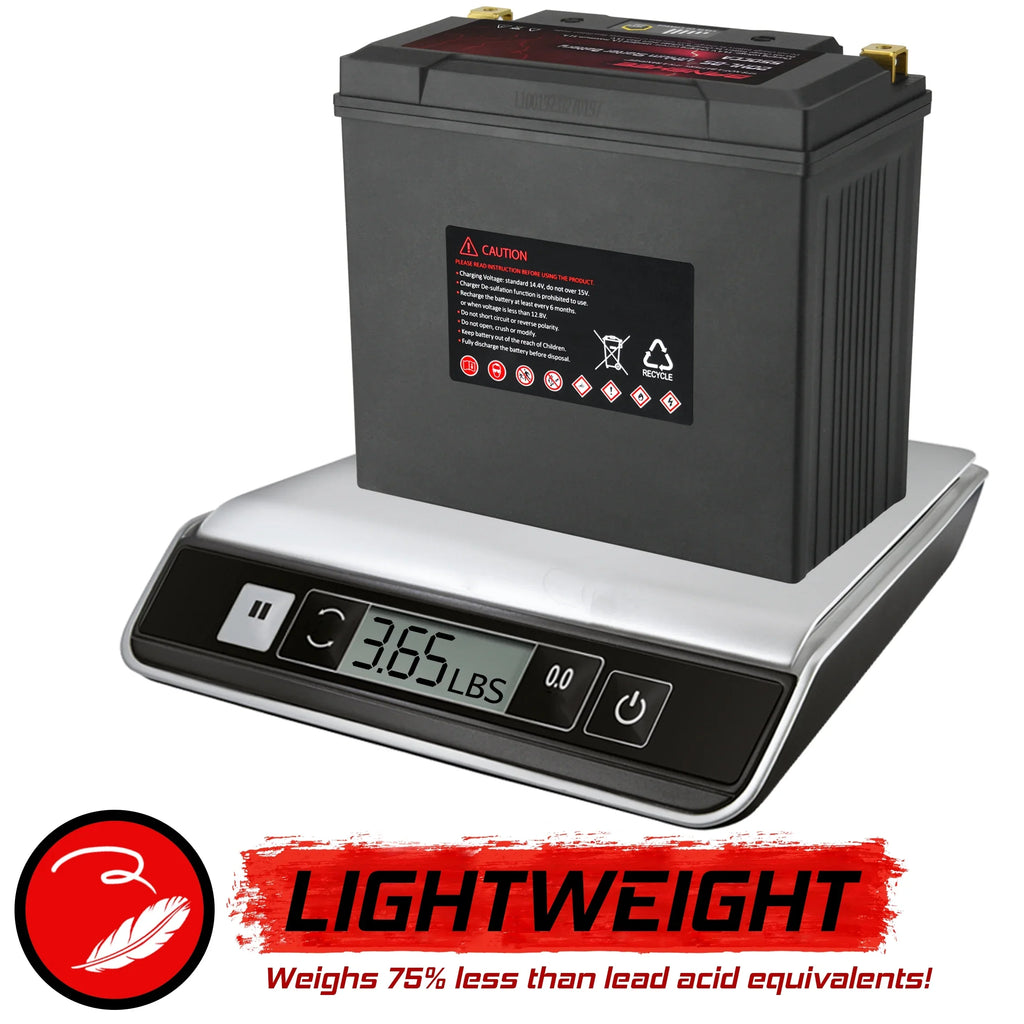 Banshee 20L-BS LiFePO4 Motorsports Battery Compatible with Yamaha FX1800 WaveRunner FX SHO 2008 to 2012