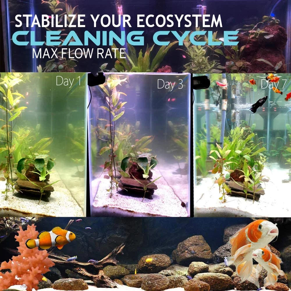 Oxyful 36W UV Ultraviolet 21.5" Aae Bacteria Virus Sterilizer Light Clarifier Lamp Filter for Aquarium Koi Pond Fish Tank