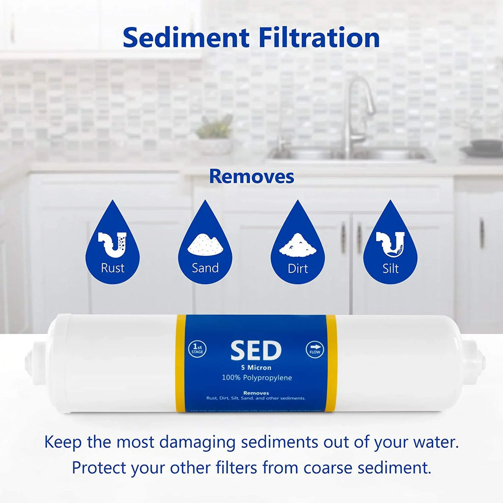 countertop reverse osmosis system replacement filter set 3 inline filters 1?4” quick connect filter cartridges - sediment, gac and pac carbon filters 6 month filter set