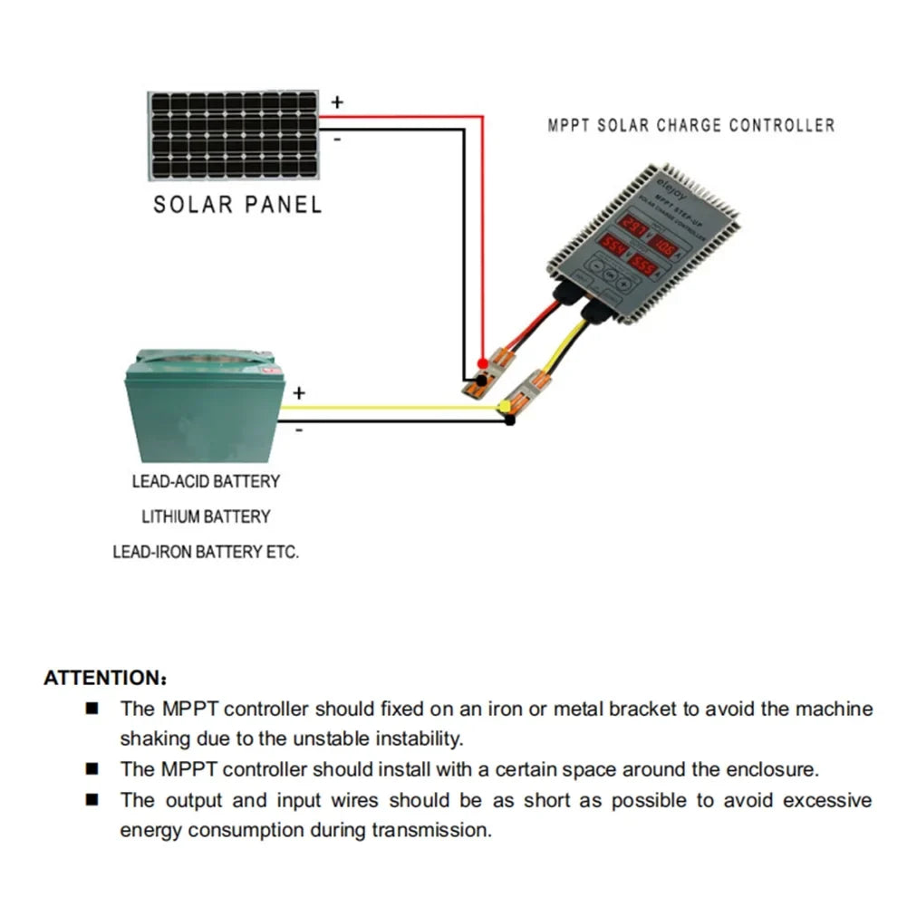 Tomshoo 200W/300W/400W (Optional) Mppt Step-Down Real-Time Tracking Solar Battery Recharging Controller Led Display 10~30V Output Voltage Adjustable Dustproof Waterproof