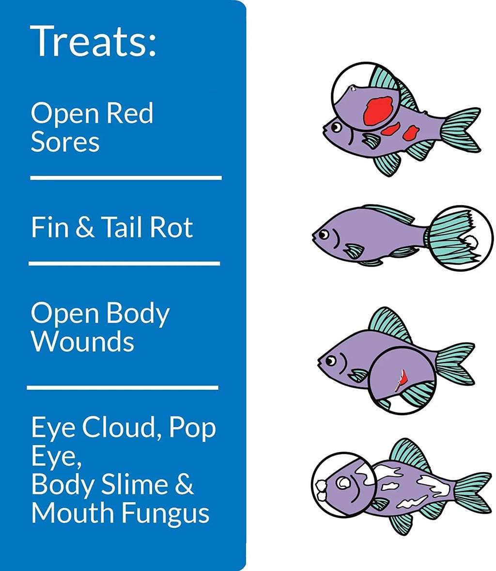 API MelaFix Treats Bacterial Infections for Freshwater and Saltwater Aquarium Fish [Aquarium Bacteria and Fungus Care, Aquarium Supplies] 128 oz (2 x 64 oz)
