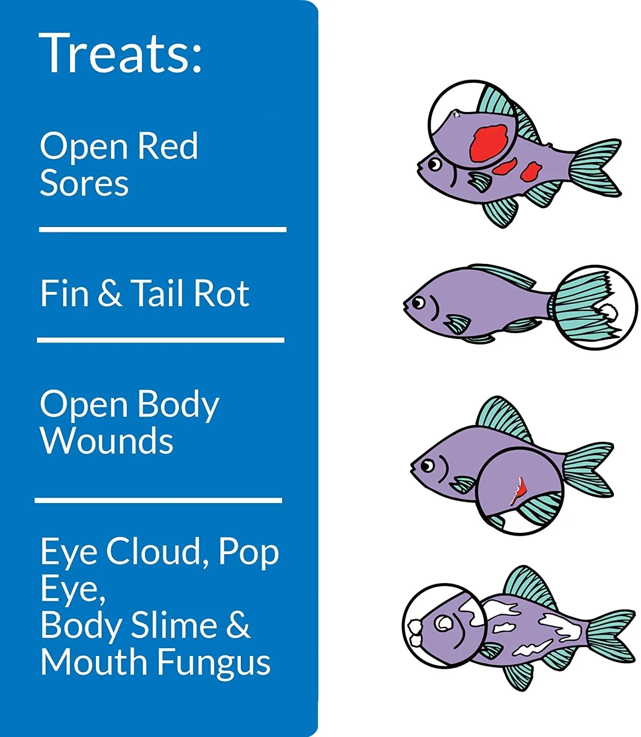 API MelaFix Treats Bacterial Infections for Freshwater and Saltwater Aquarium Fish [Aquarium Bacteria and Fungus Care, Aquarium Supplies] 128 oz (2 x 64 oz)
