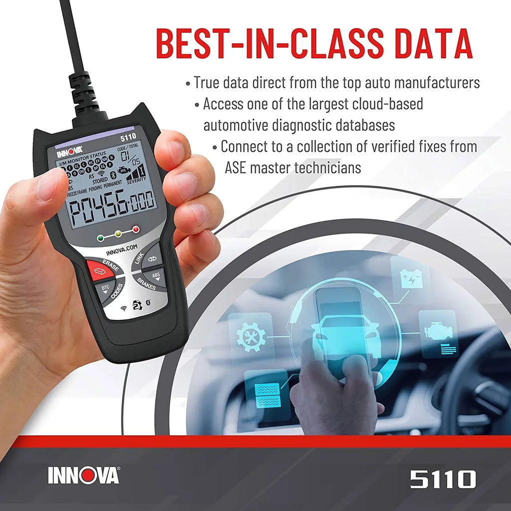 INNOVA 5110 CarScan Bluetooth WiFi Code Reader Automotive Diagnostic Scan Tool