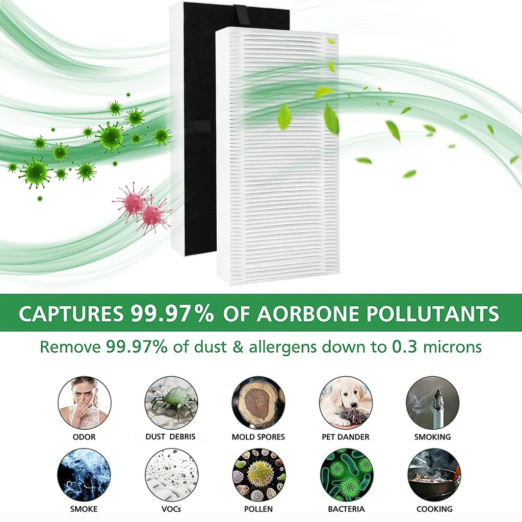 AMI PARTS FRF102B Air Purifier for Febreze Air Purify Filter Honeywell U Filter HHT270W HHT290W