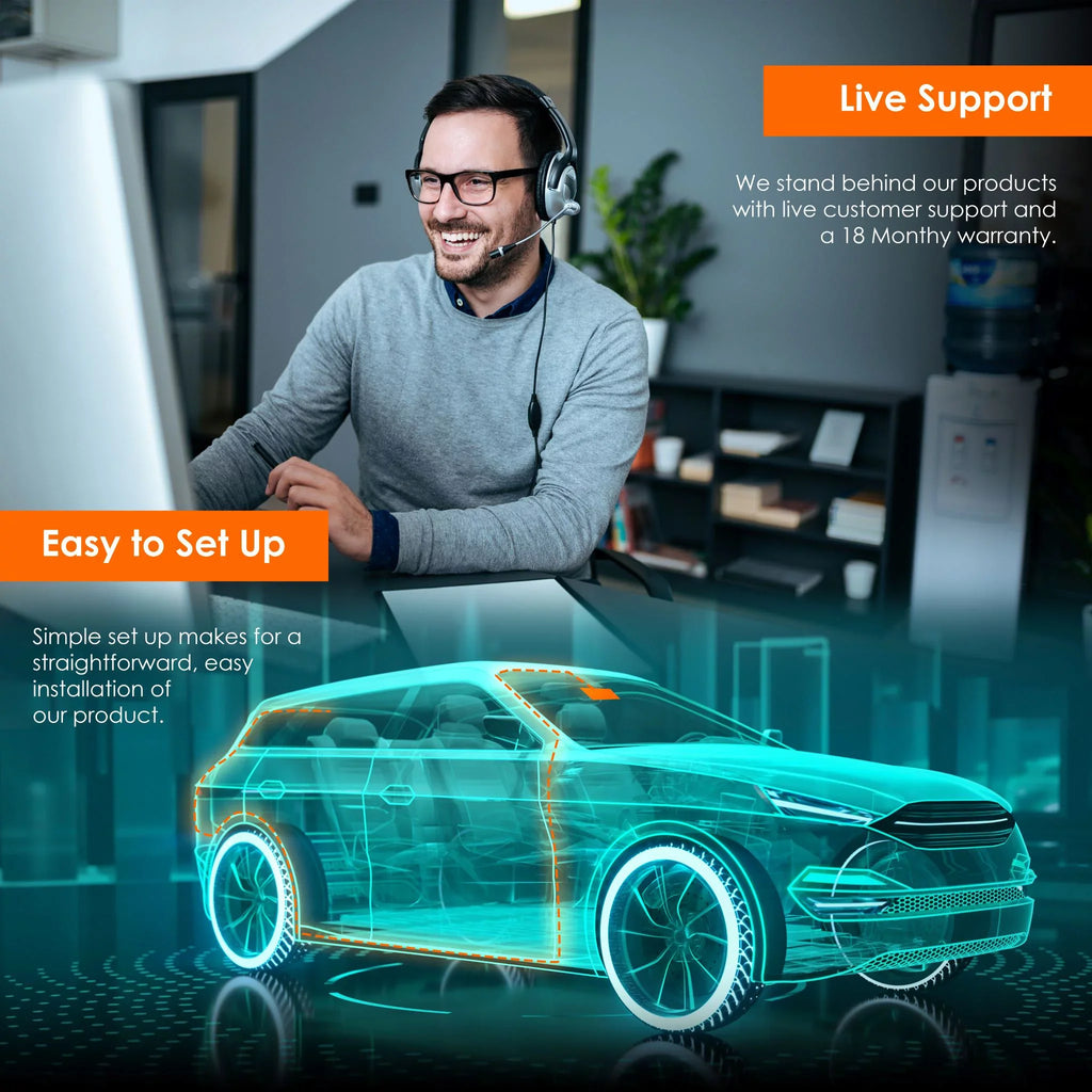 Rexing V55 Dash Cam with 4K Modular Capabilities, 5.0 GHz Wi-Fi, and GPS Car Dash Camera Recorder