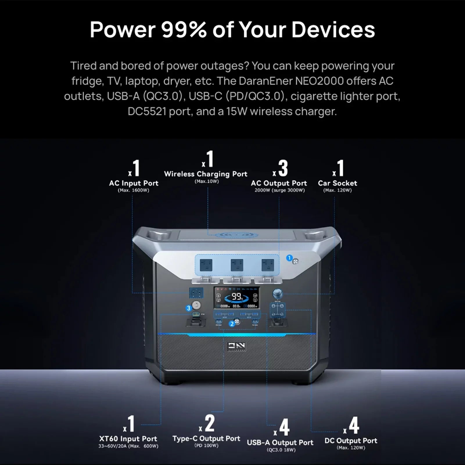 DaranEner Portable Station,Portable Station Battery Solar Rv 2000w 2073.6wh Battery Station With 2000w Battery Mobile Solar Owsoo Solar Powered Rv Efficient 2000w Battery