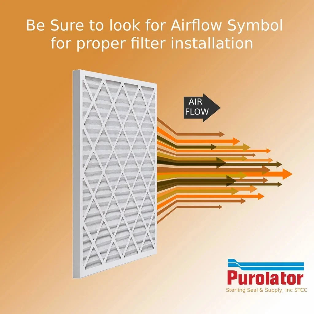 18x20x1 Key Pleat Purolator Air Filter - MERV 8 (6 Pack)