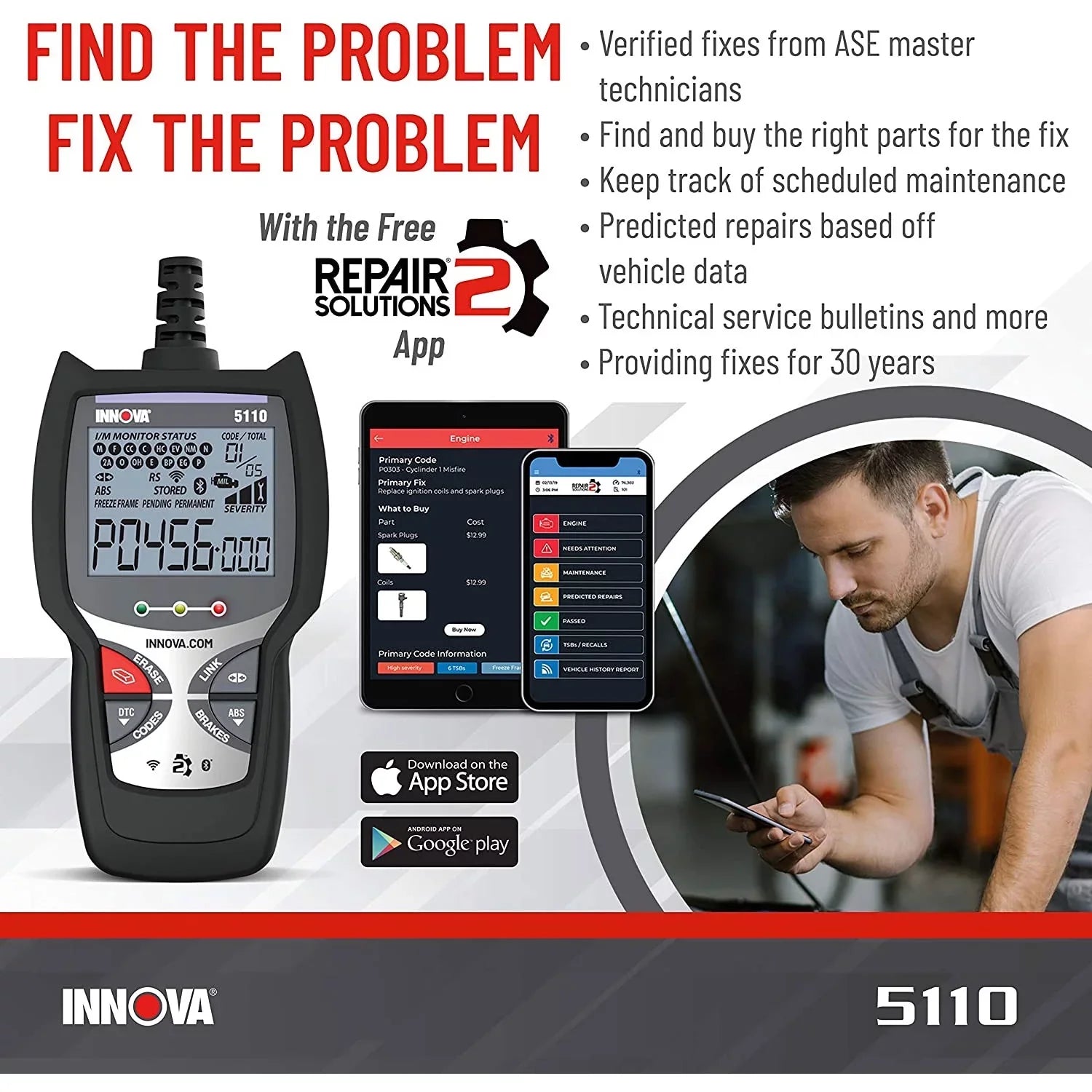 INNOVA 5110 CarScan Bluetooth WiFi Code Reader Automotive Diagnostic Scan Tool